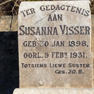 VISSER Susanna 1898-1931