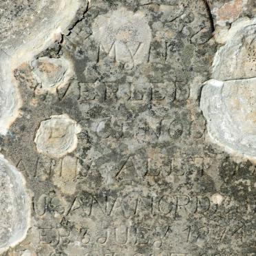 ?NORD? Anna Aletta Susana 1874-