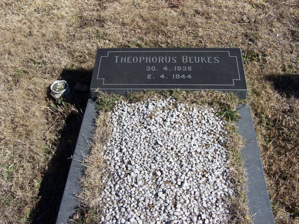 BEUKES Theophorus 1938-1944