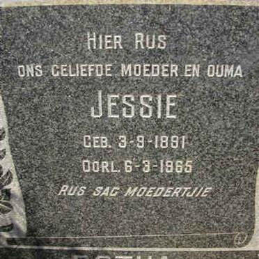 B - Vanne :: Surnames - B