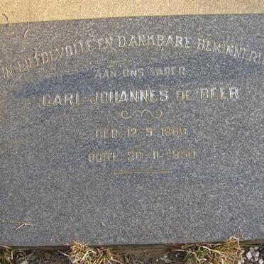 BEER Carl Johannes, de 1860-1950