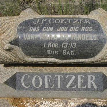 COETZER J.P.