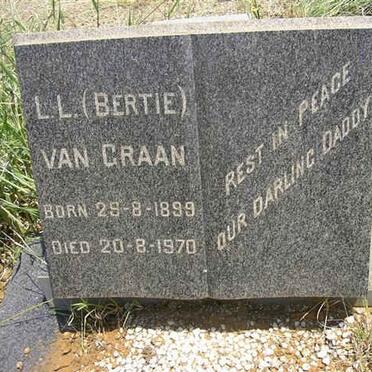 GRAAN L.L., van 1899-1970