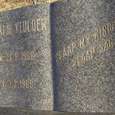 KEULDER Martjie 1958-1969