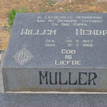 MULLER Willem Hendrik 1923-1968