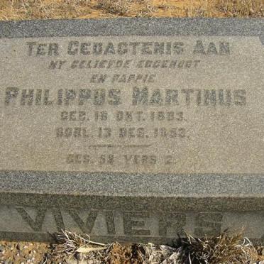 VIVIERS Philippus Martinus 1883-1953