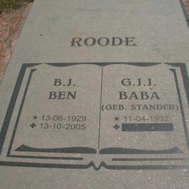 R - Vanne :: Surnames - R