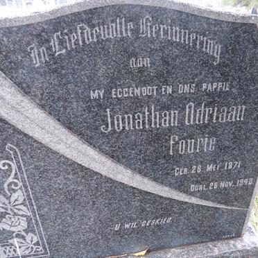 FOURIE Jonathan Adriaan 1871-1940