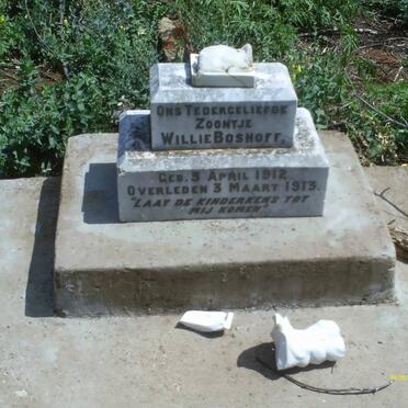 BOSHOFF Willie 1912-1913