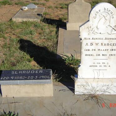 KRUGER A.D.W. 1853-1917 :: KRUGER S.L. 1882-1904