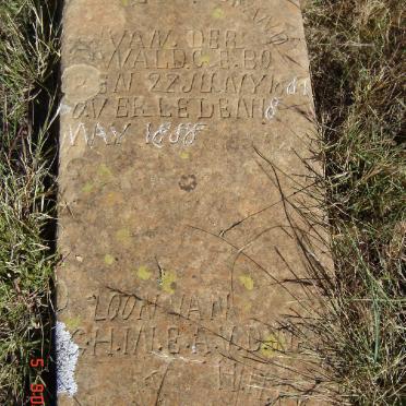 WALD Gert Brand, van der 1881-1888