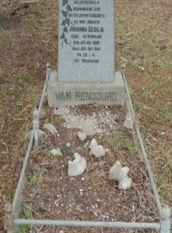 RENSBURG Johanna Cecilia, van nee DE WINNAAR 1908-1941