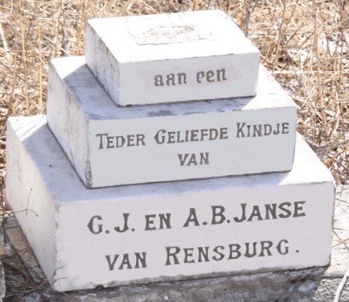 RENSBURG, Janse van 