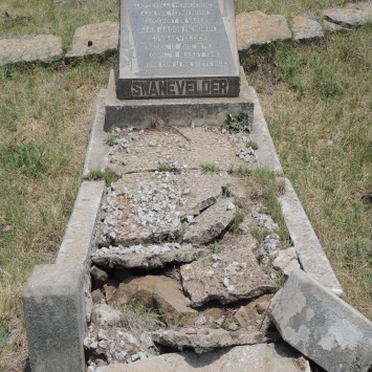 SWANEVELDER Jan Jacob Hendrik 1876-1941