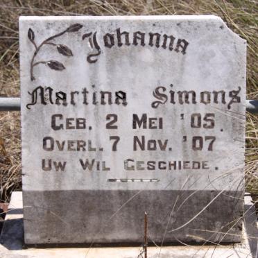 SIMONS Johanna Martina 1905-1907