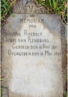 RENSBURG Phuluppus Roedolf, Janse van 1891-1895