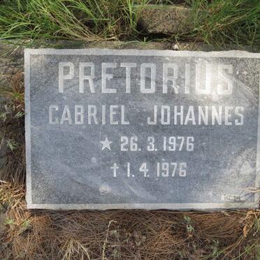 PRETORIUS Gabriel Johannes 1976-1976