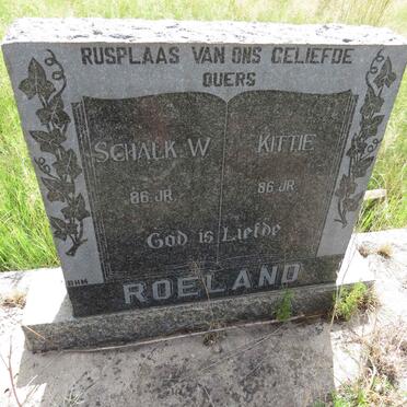ROELAND Schalk W. & Kittie