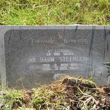 STEENKAMP Jan Harm 1881-1947