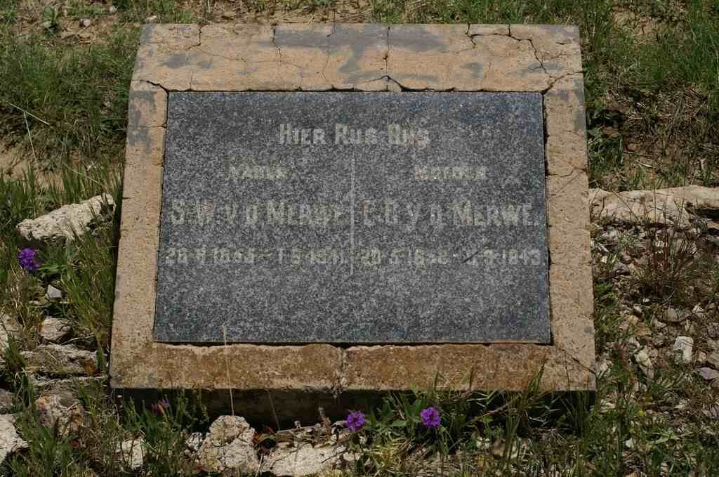 MERWE S.W., v.d. 1865-1941 &amp; C.D. 1868-1943