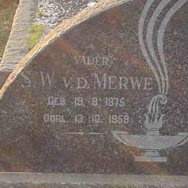 MERWE S.W.,  v.d. 1875-1959