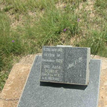 MERWE ?, v.d. 1925-1925