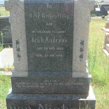 NIEKERK Izak Andreas, van 1880-1948