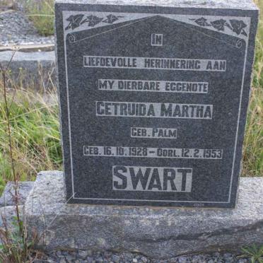SWART Getruida Martha nee PALM 1928-1953