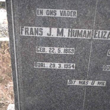 HUMAN Frans J.M. 1869-1954