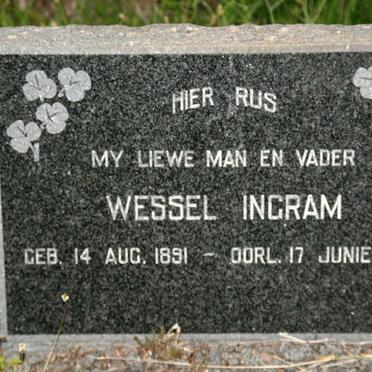 I - Surnames :: Vanne - I