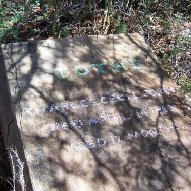 TOTHE Charles Cecil Jones -1863