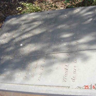 SCHWARTZ Anna Johanna 1858-1875