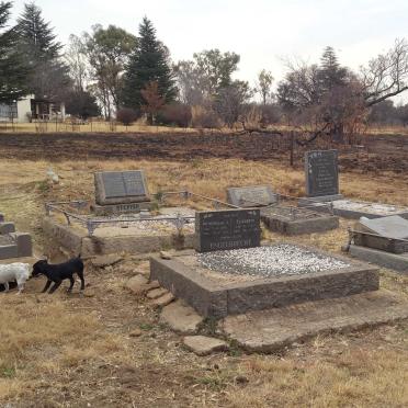 1. Oorsig / Overview