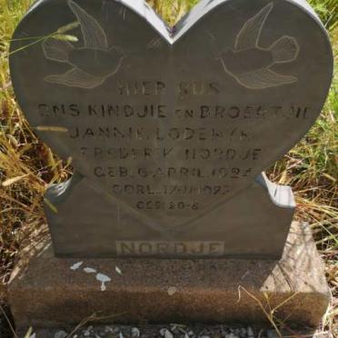 NORDJE Jannie Lodewyk Frederik 1924-1925