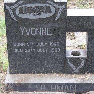 Bi - Surnames starting with the letters Bi