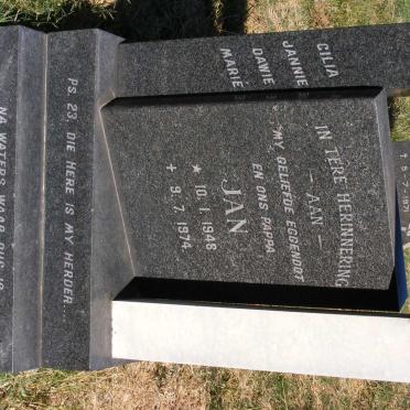 BADENHORST J.H.J. 1948-1974