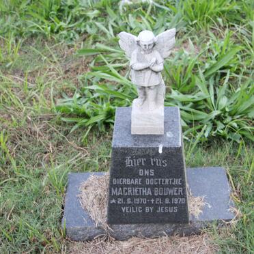 BOUWER Magrietha 1970-1970