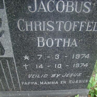 BOTHA Jacobus Christoffel 1974-1974