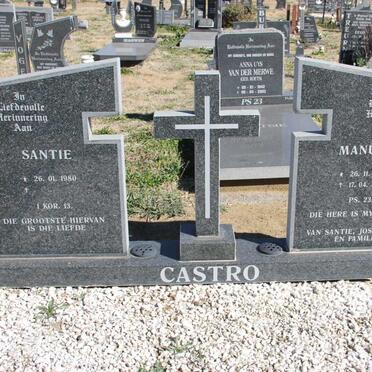 CASTRO Manuel 1974-2003 &amp; Santie 1980-