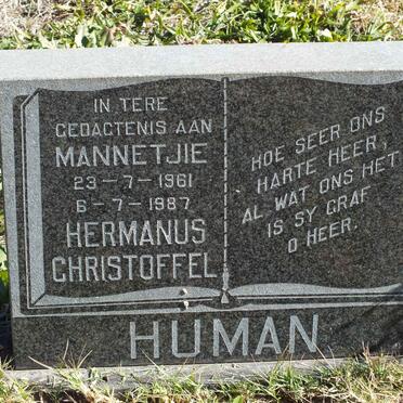 HUMAN Hermanus Christoffel 1961-1987