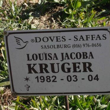 KRUGER Louisa Jacoba 1982-