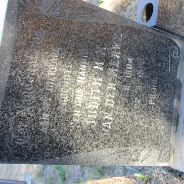 Me - Surnames starting with the letters Me