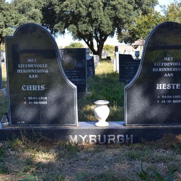 MYBURGH Chris 1918-2003 &amp; Hester 1923-2010
