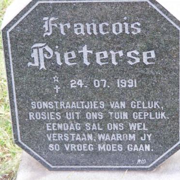 PIETERSE Francois 1991-1991