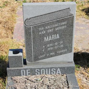 So - Surnames starting with the letters So