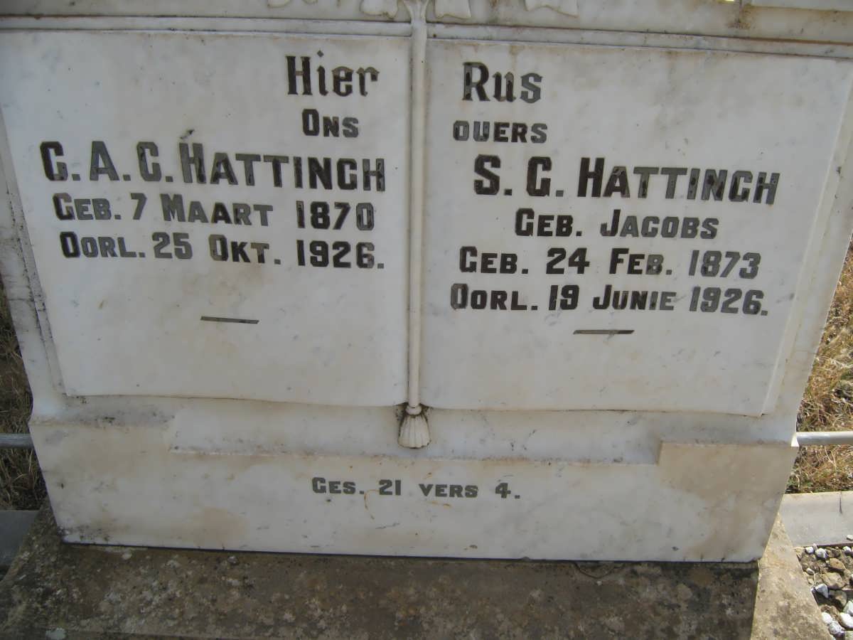 HATTING C.A.C. 1870-1926 &amp; S.G. JACOBS 1873-1926