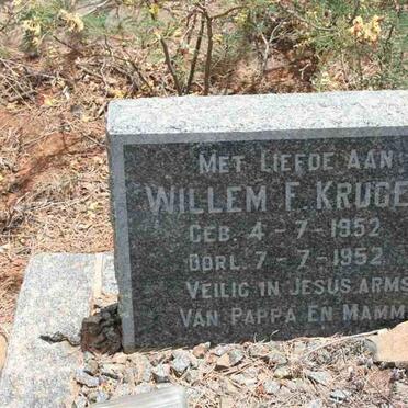 KRUGER Willem F. 1952-1952