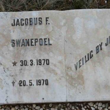 SWANEPOEL Jacobus F. 1970-1970