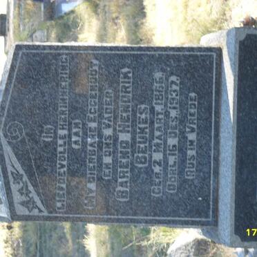 BEUKES Barend Hendrik 1866-1937