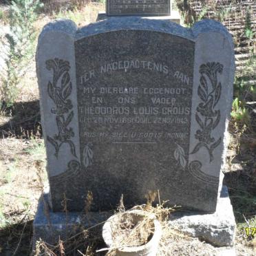 CROUS Theodorus Louis 1881-1942